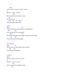 Сама по себе больше не хочу быть. Naughty Boy Feat Beyonce Arrow Benjamin Runnin Lose It All Guit