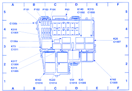 T/a switch, o/d cancel switch, autolamp sensor, heated seat. 2000 Lincoln Ls Fuse Box Diagram Wiring Diagram File Cloud A File Cloud A Ristruttura4 0 It