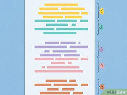 تنمية مهارات الحفظ والتذكر Wikihow