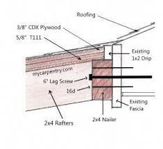 Patio Cover Plans Rafter Head Detail How To Attach A Patio Roof To An Existing House With 10 Best Sample Ideas Diy Patio Cover Building A Deck Patio Roof