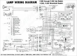 1999 Ford F250 Super Duty Fuse Panel Diagram Electrical Wiring Diagram Electrical Diagram Trailer Wiring Diagram