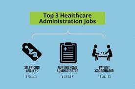 Healthcare administration falls into those same categories to some extent, with an administrator who works, say, for a thriving dermatology practice likely to find themselves qualified for higher level managerial work in skin condition treatment centers and departments for the rest of their career. What Can I Do With A Bachelor S In Healthcare Administration Degree Bachelors Degree Center