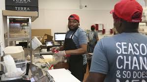 A Large Number Of Restaurants Are Offering Delivery Or Take Out Only Marketwatch In 2020 Restaurant Trends Restaurant Management Opening A Cafe