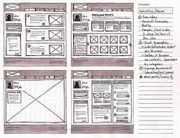 Pin On Wireframes