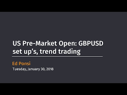 us pre market open multiple gbpusd set ups trend trading