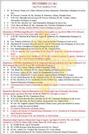4 decembrie 2015 3 ianuarie 2016 cristina adam toma. Calendar Ortodox 2015 Un Suflet Ortodox