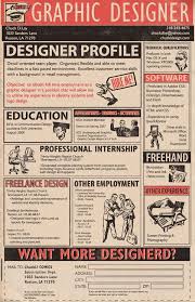 Epingle Par Hesham Zahran Sur Visual Resumes Cv Graphiste Modele De Cv Creatif Cv Creatif