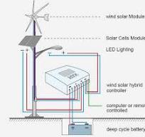 Guangzhou HY Energy Technology limited Corp.