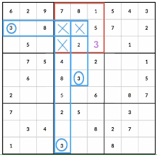 Peter norvig, the legendary google mogul and ai titan, wrote a python essay to solve every sudoku puzzle 10 years ago. Intermediate Sudoku Solving Techniques Part 4 More Multi Direction Solutions Play Free Sudoku A Popular Online Puzzle Game