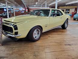 Image result for Canary Yellow 1967 AC Cars