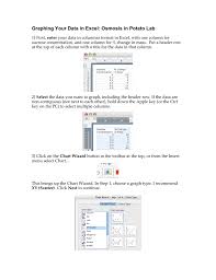 graphing your data in excel osmosis in potato lab