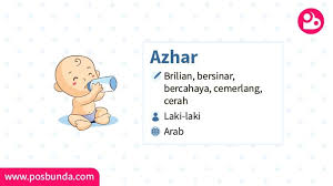 Maksud nama bayi dalam islam. Arti Nama Azhar Posbunda