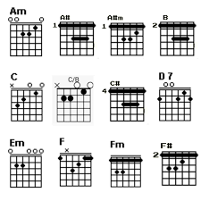 We did not find results for: Lirik Lagu Dan Chord Gitar Kunci Gitar Lagu Genting