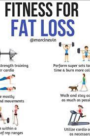 Pin On Fitness: Burning Body Fat.