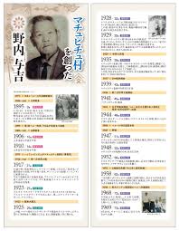 館内のご案内 | あだたらふるさとホール | レジャー | 観光スポット | 観光・史跡 | 福島県大玉村ホームページ