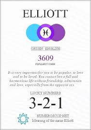 Discover the origin, popularity, elliott name meaning, and names related to elliott with mama infographic of elliott name meaning, which is an english variant of elias, elliott means my god is. Name Elliott Meaning Origin Description Popularity 3609