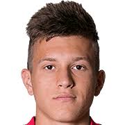 Richard Jelena Fm 2020 Profile Reviews