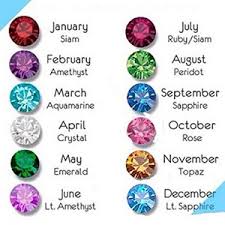 Birthstone Chart Yorkshire_rose Photo 41486505 Fanpop