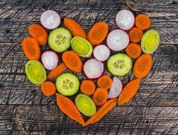 Sep 19, 2019 · the best foods for your heart. Can Juicing Prevent Heart Disease