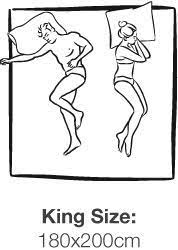 Hier finden im notfall auch zwei personen platz und ist für eine person mehr wie ausreichend an platz und komfort. Kingsize Bett Belama Blog