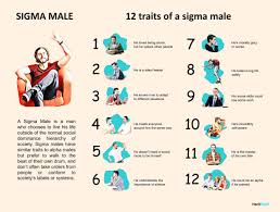 Personality traits are specific characteristics that a. Sigma Male 11 Things They Do And How You Can Become One Too In 2021 Sigma Male Alpha Male Traits Sigma