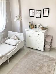 Banyo Panosundaki Pin