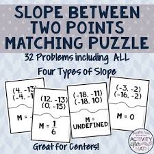 Slope Between Two Points Matching Puzzle Teaching Algebra Middle School Math Learning Math