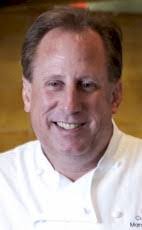 Carl Kish's Instagram, Twitter & Facebook