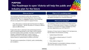 First step from 11.59pm, 13 september 2020 in metro melbourne. Melbourne Stage Four Extension Businesses Aghast At Leaked Road Map Herald Sun