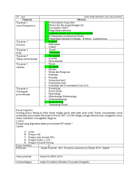 Dengan total jumlah 33 mahasiswa prodi d3 analis kesehatan stikes mitra keluarga yang mengikuti ukom nasional periode juli 2019, dinyatakan lulus 100%. Soal Imser Doc Ukom