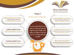 كلية العلوم والدراسات الإنسانية