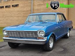 Image result for Daytona Blue 1964 Nova