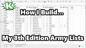 40k 8th Edition Army Builder Sheet