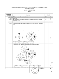 Soalan sebenar dan percubaan spm 2021, 2020, 2019. P2 Trial Spm Perlis 2018 Skema Sodium Carbonate Natural Rubber