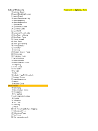 One suggestion is that it was named after sungai lumpur (muddy river); Data Migration Other Codes Mapping Template 20150921