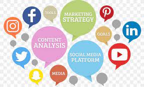 People spend a lot of time on social media sites like instagram, youtube and facebook. Social Media Marketing Digital Marketing Public Relations Png 980x596px Social Media Balloon Brand Business Business Marketing
