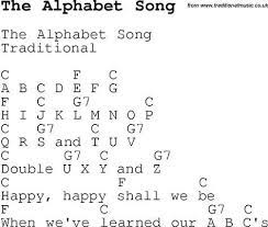 This is a very basic song that almost all preschoolers will know or can learn easily. Ukulele Nursery Rhymes Chords Google Search Ukulele Songs Guitar Chords For Songs Ukulele Songs Beginner