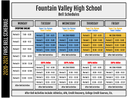 A timetable is just one type of schedule. Bell Schedule About Us Fountain Valley High School