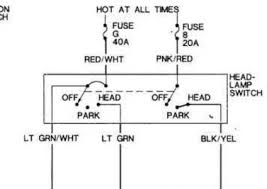 Location of the blower motor resistor assembly. Tail And Parking Lights Not Working 1st Head Light Switch Went