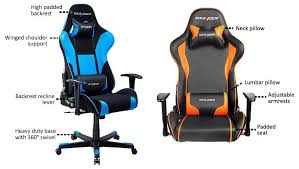 Enjoy free shipping on most stuff, even big stuff. Cybeart Apex Series Gaming Chair Review Chairsfx