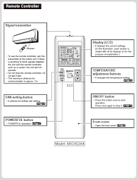 Daikin air conditioner control panel manual. Daikin Arc452a4 Split System Air Conditioner Remote Controller Operation Manual Ample Air Help Centre