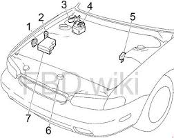 You might be a service technician that intends to search for referrals or address existing problems. Infiniti J30 Y32 1993 1997 Fuse Box Diagram