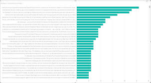 Tutorial Facebook Analytics Using Power Bi Desktop Power