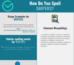 Correct Spelling For Snipers Infographic Spellchecker Net