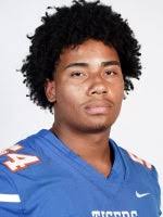 Devin Grant at Buffalo Current Transfer Institution Predictions