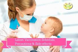 Latest Vaccination Chart India Immunization Schedule