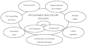 Privind rectificarea bugetului local consolidat, a listei de investiții și a listei de studii și proiecte finanțate din bugetul local pe anul 2018. Mdpi