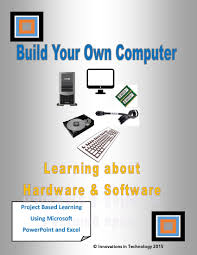 This Lesson Teaches The Basics Of Computer Hardware And Software While Letting Students Explore What S Inside Computer Build Computer Coding Hardware Software