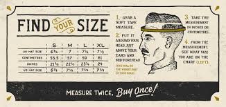 Capture, processing and utilization of personal. Find Your Size Hoxton Blocks Our Hat Sizing Guide