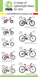 Frog Bikes Range Comparison At A Glance Kids Bike Little